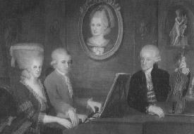 Family in 1780